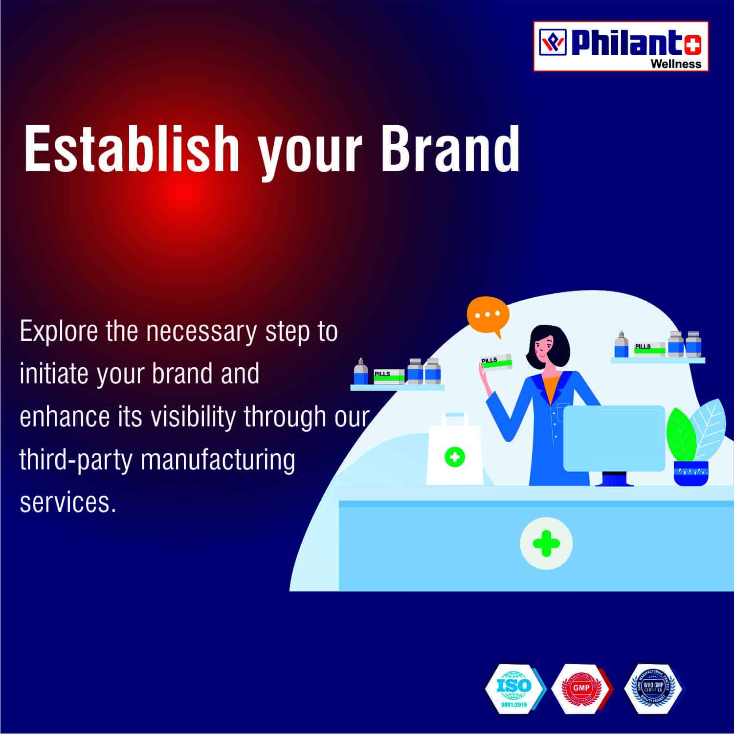 Process of Third Party Manufacturing in Pharma:6 Steps to Success
